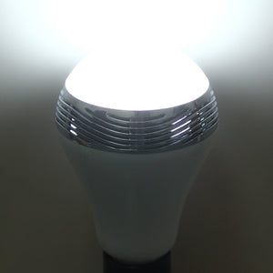 App Controlled Energy Saving Bluetooth Smart Bulb