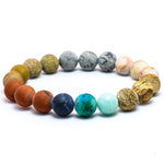 Premium Astronomy Planets Natural Stone Bead Bracelet