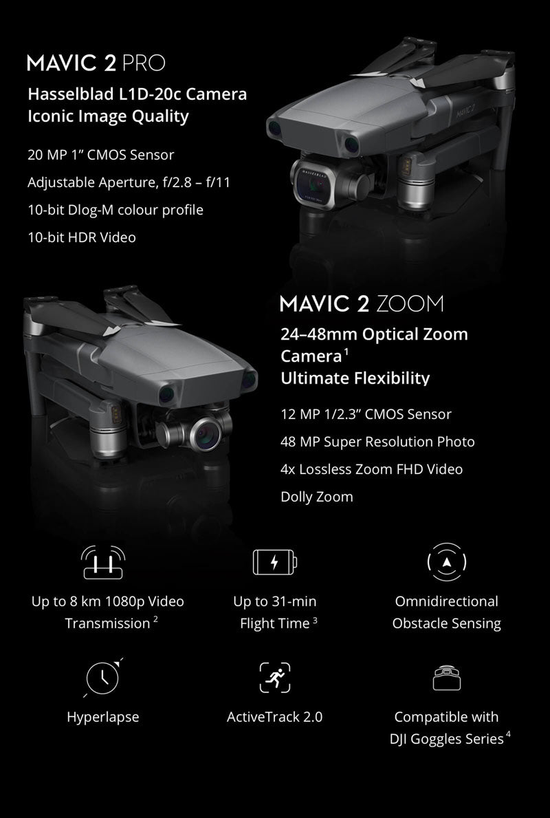 DJI Mavic 2 Pro / Zoom