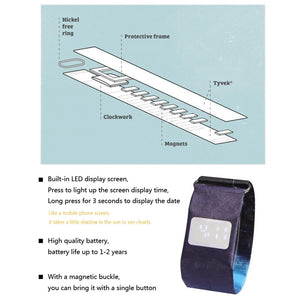 The Water & Tear Proof Paper Watch