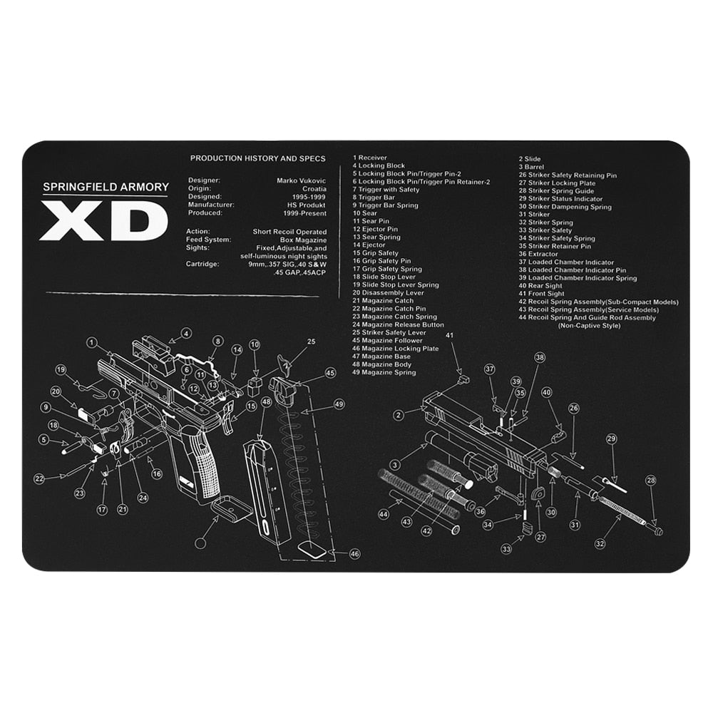 The Exploded Gun Desk Mat